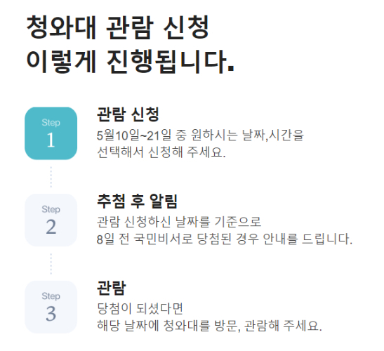 /사진제공=ㅊ네이버 &#039;청와대 관람 신청&#039;