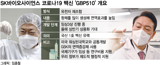 대통령도 당선인도 SK서 찰칵…국산1호백신 연구비 지원은 '0원' - 머니투데이 대통령도 당선인도 Sk서 찰칵…국산1호백신 연구비 지원은 '0원' - 머니투데이