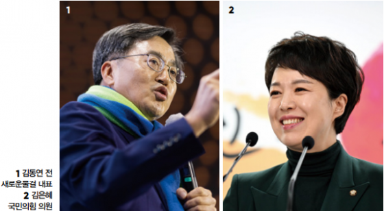 사진=뉴시스