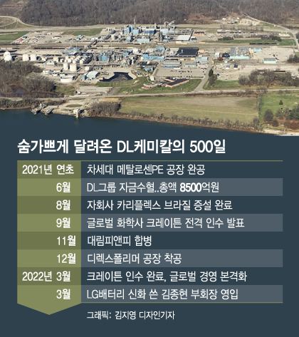 대한계전 이미지