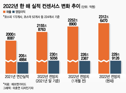 우려보다 나았던 1Q 실적, 우려심리 바닥 찍었나