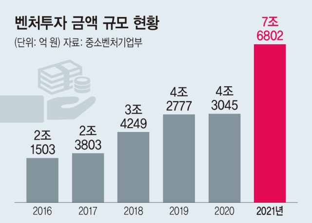 '삼천피·천스닥 시대' 연 文정부 5년 …"개미들 돈 버셨나요?"