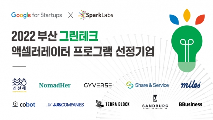 그린케어혁신랩 이미지
