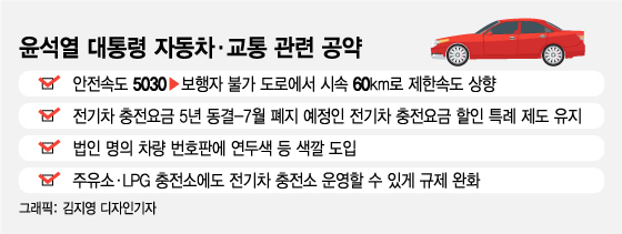 안전속도 5030·법인차 번호판·전기차 충전료, 尹이 손봐야 하는데…