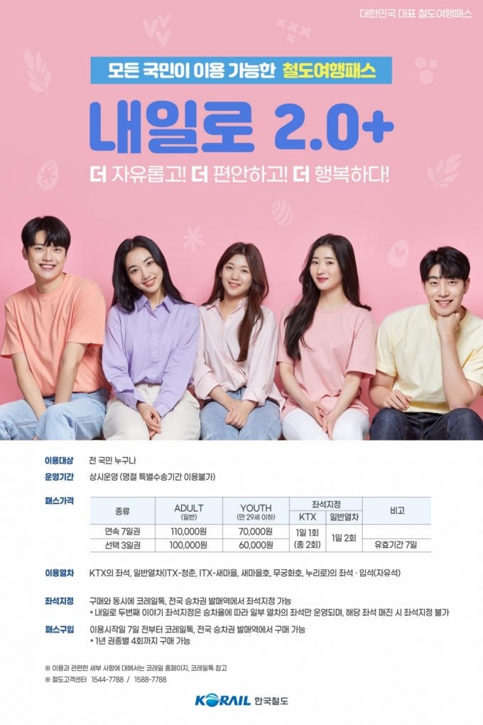 '기차패스'면 카셰어링도 패스…코레일, '내일로+그린카' 프로모션