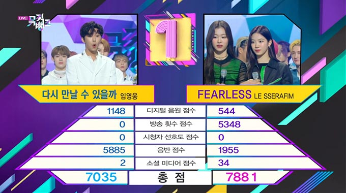 /사진=KBS '뮤직뱅크' 방송 화면 캡처