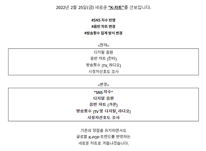 /사진=KBS '뮤직뱅크' 홈페이지