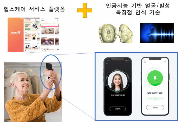 광운대 박규동 교수팀, ICT R&D 혁신 바우처 사업 선정