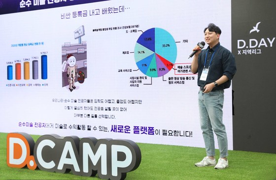 (서울=뉴스1) = 은행권청년창업재단 디캠프가 지난달 28일 부산유라시아플랫폼에서 개최한 스타트업 데뷔 무대 '디데이'에서 한종혁 이프비주식회사 대표가 회사 소개를 하고 있다. 부산유라시아플랫폼에 위치한 ‘스타트업 라운지 부산’은 디캠프와 지역 대표은행인 BNK부산은행이 협력해서 공간을 조성하고 운영할 예정이다. 해당 라운지는 디캠프 최초 지역거점 공간으로, 스타트업을 위한 특화 프로그램(데모데이, 오피스아워, IR 등) 운영 및 창업계 부산지역 리모트워크 공간으로 활용된다. (디캠프 제공) 2022.4.29/뉴스1