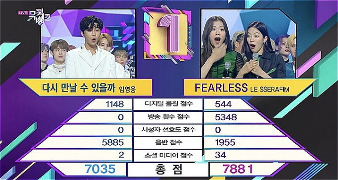 /사진=KBS2 '뮤직뱅크' 방송화면 캡처