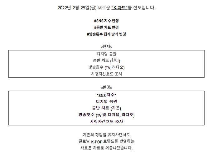임영웅, 라디오 나왔는데? 임영웅, 라디오 나왔는데?