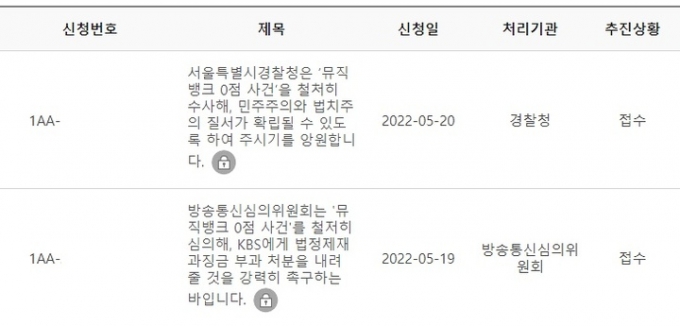 임영웅이 0점? 말도 안 돼 임영웅이 0점? 말도 안 돼
