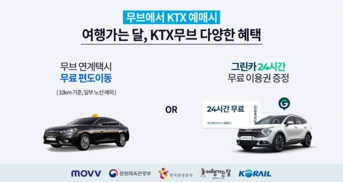 6월은 '여행가는 달'…무브 "KTX 예매시 택시 무료 제공"