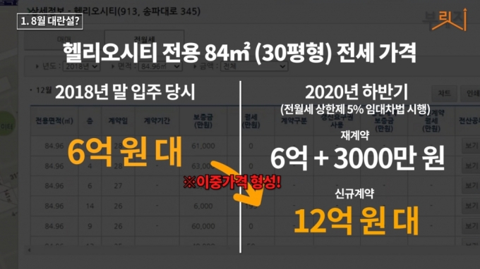 "여기 계속 살려면 5억 더"…8월 전세대란 진짜? 통계로 따져보니[부릿지] - 머니투데이