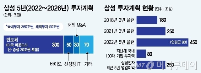 "6만전자보다 매력적" 외국인 소리없이 '줍줍'한 韓 소부장 주식