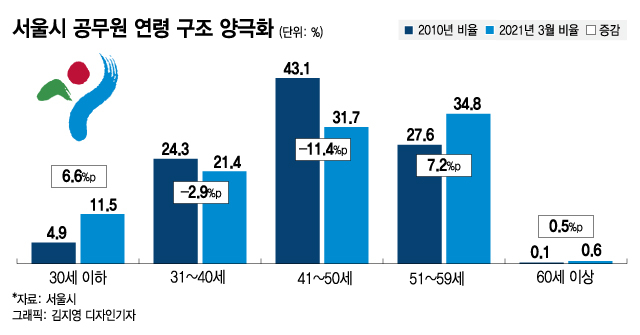 강제 식사당번 싫어요 강제 식사당번 싫어요