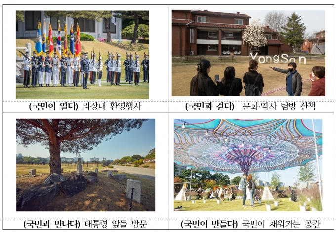 돌연 연기됐던 용산공원 시범개방 재개 "13일→10일 단축"