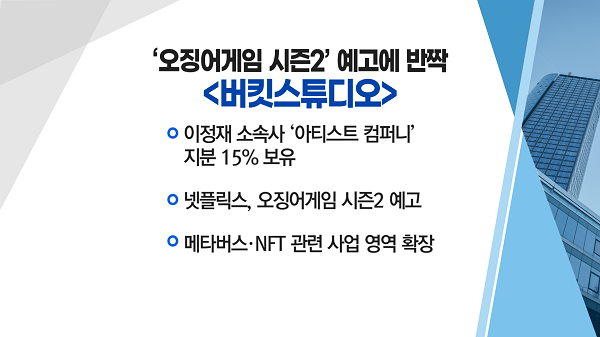 [매매의 기술] '오징어게임 시즌2' 예고에 반짝 <버킷스튜디오> vs 글로벌 신재생에너지 확대 속 주목 <대명에너지>