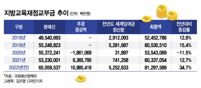 생애 첫 집 살때 80%까지 대출…"고금리 시대, 빚내서 집 살까?"