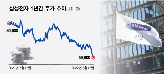 개미전자 이미지