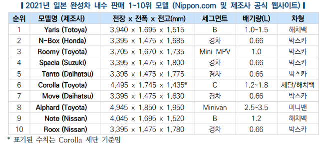 /사진제공=한자연.