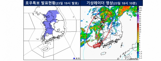 호우특보 발표현황(23일 19시 발효)과 기상레이더 영상(23일 18시 10분) /사진=기상청