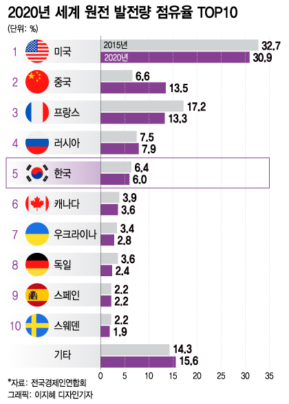 /사진=이지혜 디자인기자