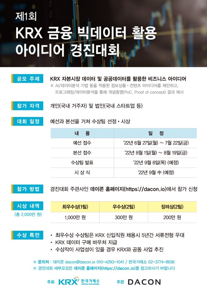 KRX 빅데이터 활용 아이디어 경진대회 포스터/사진=한국거래소 제공