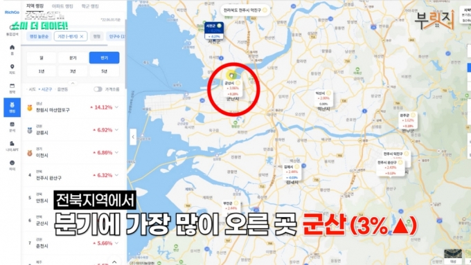 군산·전주 싹쓸이 한 외지인에 경고 "세금 내더라도 지금 파세요"