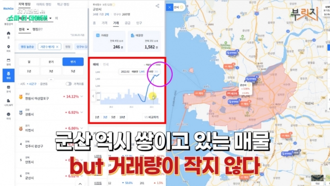 군산·전주 싹쓸이 한 외지인에 경고 "세금 내더라도 지금 파세요"
