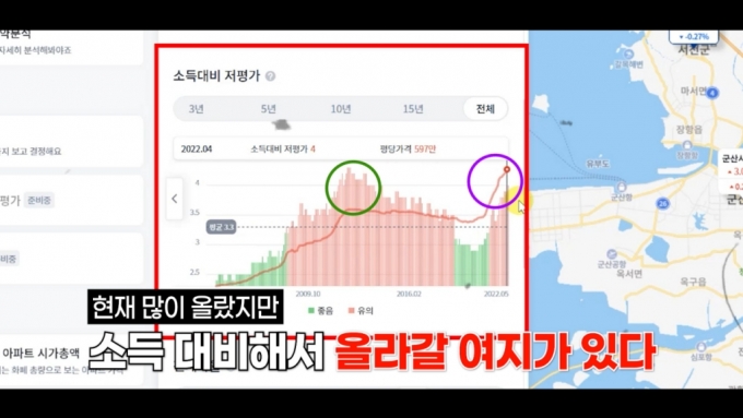 군산·전주 싹쓸이 한 외지인에 경고 "세금 내더라도 지금 파세요"