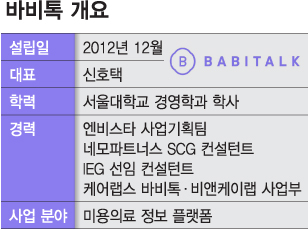 정보비대칭 해결하니 누적회원 500만...미용의료계 슈퍼앱 도약