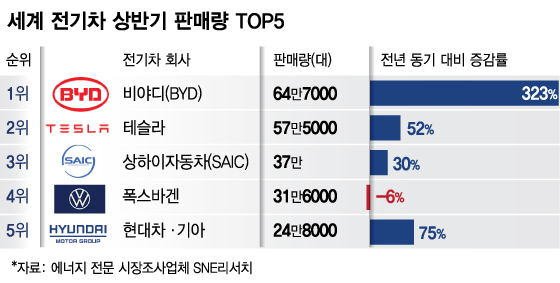 /사진=김현정 디자인기자