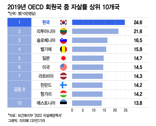 /사진=이지혜 디자인기자