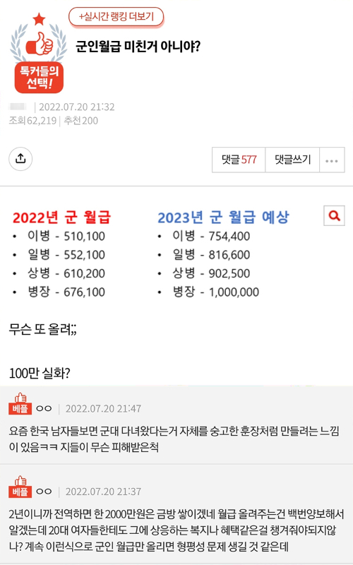 병장 월급 100만원? 여성도 혜택 줘야