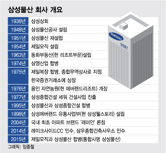 깜짝실적 전망에 시총보다 많은 자산…매력 넘치는 저평가株