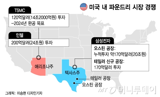 "삼성 3나노 누가 사" 애증의 한일…닛케이는 왜 韓 반도체를 때리나