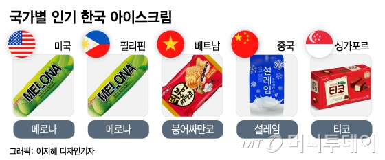/그래픽=이지혜 디자인기자