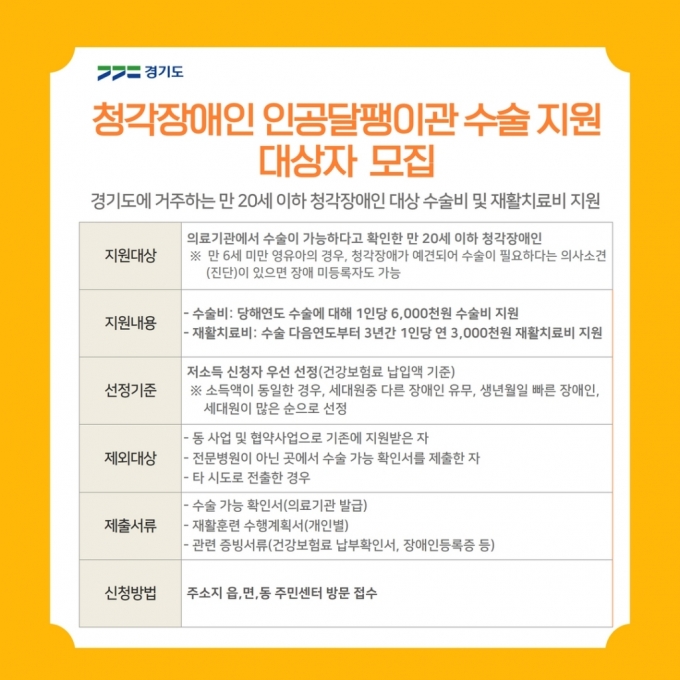 경기도 '청각장애인 인공달팽이관 수술' 지원 대상자 모집