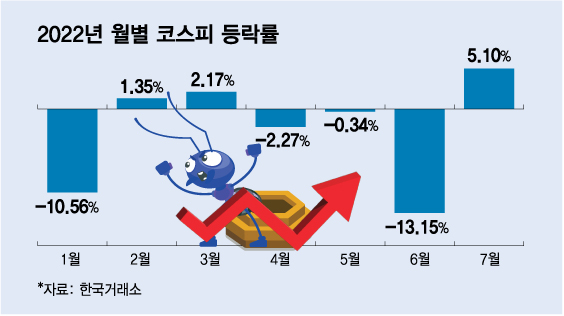/사진=김다나 디자인기자