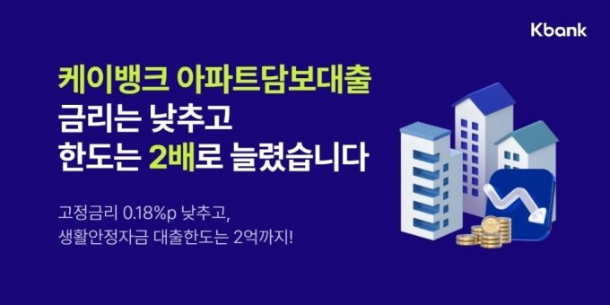케이뱅크, 아담대·전세대출 금리 '또' 인하…3~4%대 수준