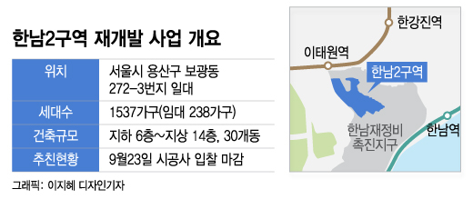 한남2구역 잡아라…대우건설-롯데건설 2파전 되나