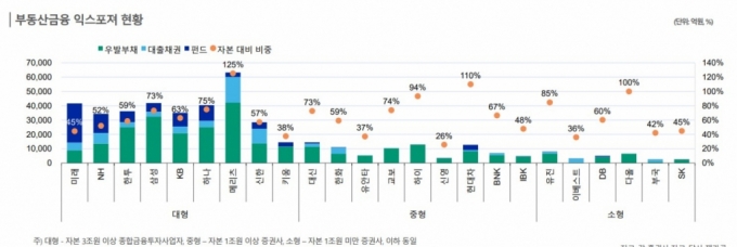 /사진제공=한국신용평가