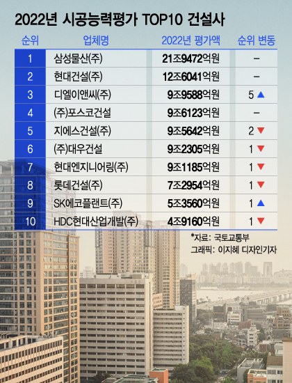/사진=이지혜 디자인기자