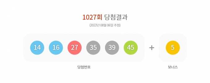 사진=동행복권