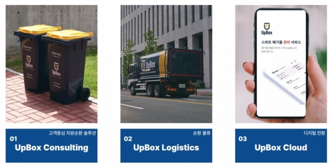 리코의 통합 자원 관리 서비스 소개 /사진제공=리코