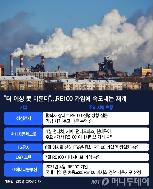 /사진 = 김지영 디자인기자