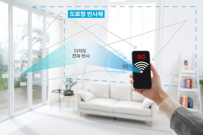조광페인트 5G(세대) 통신 음영 지역 해소 도료 개념도./자료=조광페인트