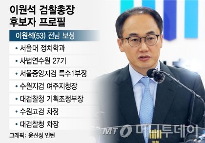 "이변 없는 파격"…'尹사단 브레인' 이원석, 검찰총장 지명