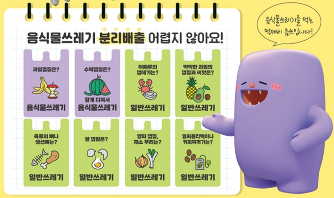 음식물 쓰레기 분리배출 방법./사진=서울시